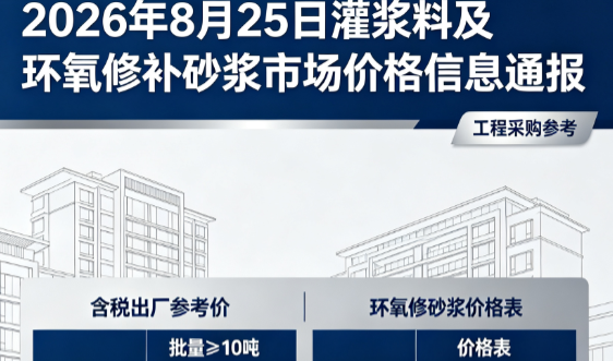 南岸2026年8月25日灌浆料及环氧修补砂浆市场价格信息通报